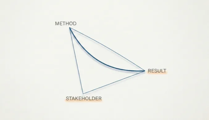 How to turn niche research into commercial value