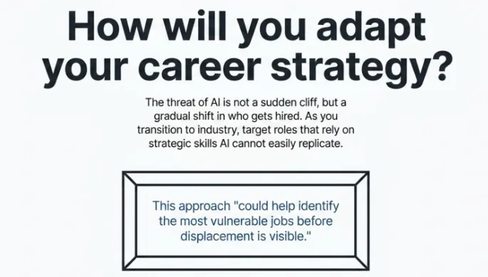 The People AI Will Hit Hardest Have Graduate Degrees